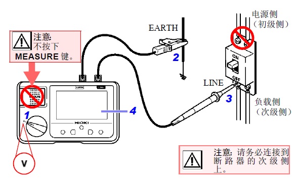 日本日置兆歐表電壓測量