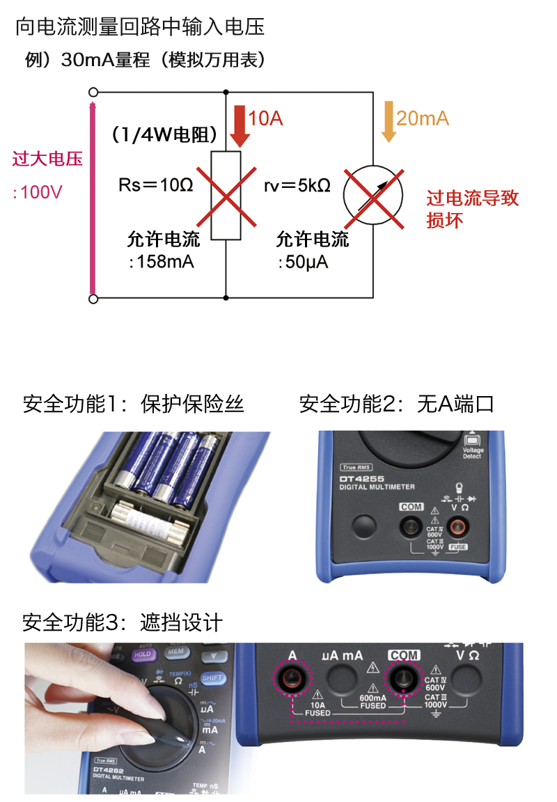  向萬用表電阻測量回路中輸入電壓