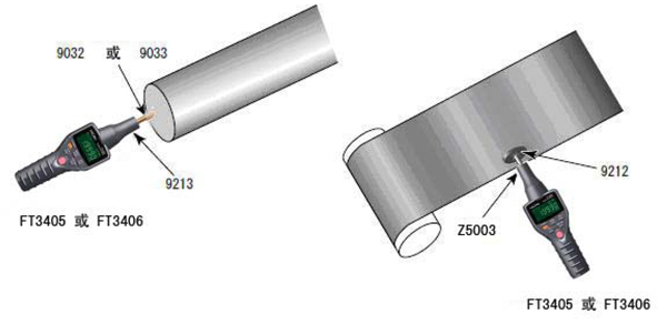  FT3405、FT3406轉(zhuǎn)速表接觸測量設(shè)備轉(zhuǎn)速