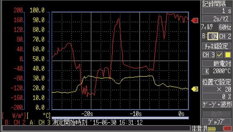 日本日置無(wú)線數(shù)據(jù)采集儀LR8410-30