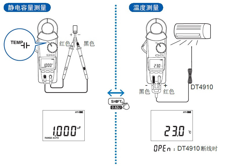 鉗形表的靜電電容測(cè)量、溫度測(cè)量