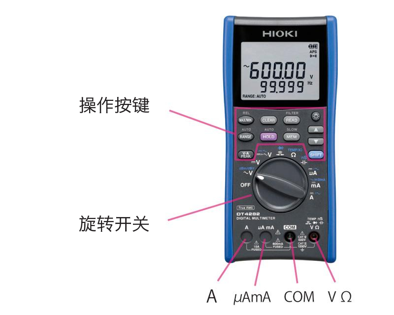 萬(wàn)用表各部分的名稱