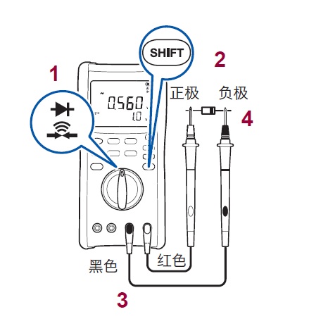 使用萬(wàn)用表進(jìn)行二極管檢查