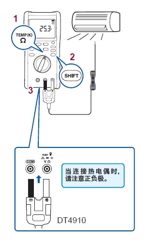 使用萬(wàn)用表測(cè)量溫度的方法