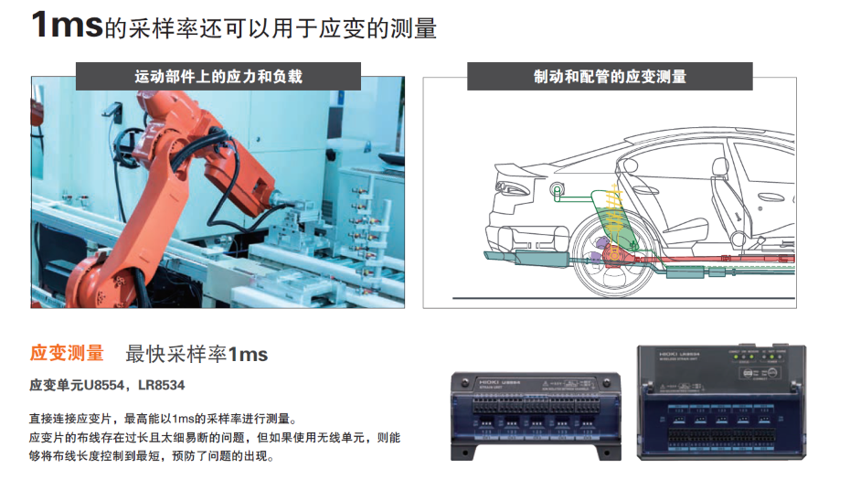 LR8450用于應變的測量