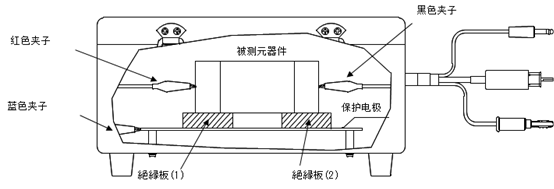 2端子元器件測(cè)量絕緣電阻