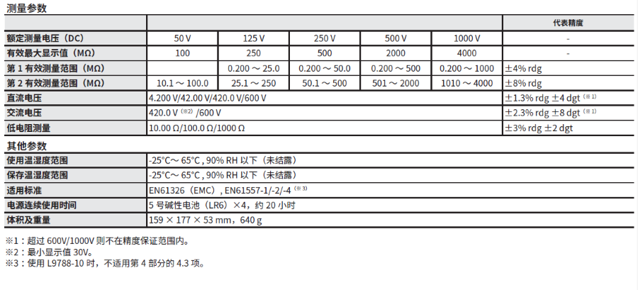 藍牙版數(shù)字兆歐表IR4057-50技術(shù)參數(shù)