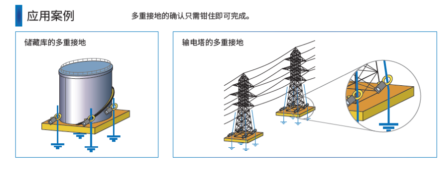 藍(lán)牙版接地電阻測(cè)試儀FT6380-50應(yīng)用案例