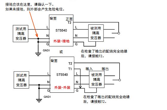 泄漏電流測(cè)試儀ST5540