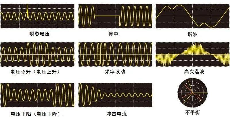 PQ3198的記錄和分析