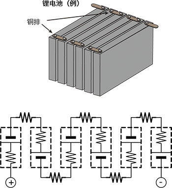 電池內(nèi)部電阻測(cè)量