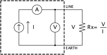 絕緣電阻測(cè)量原理