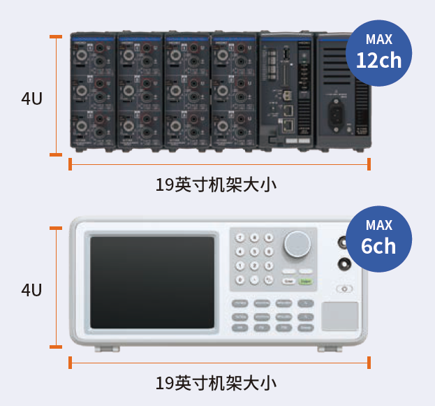 M7103適用于光伏逆變器生產(chǎn)線